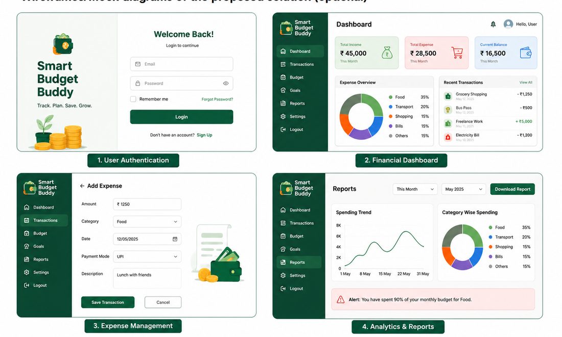 Smart Budget Buddy app screenshot